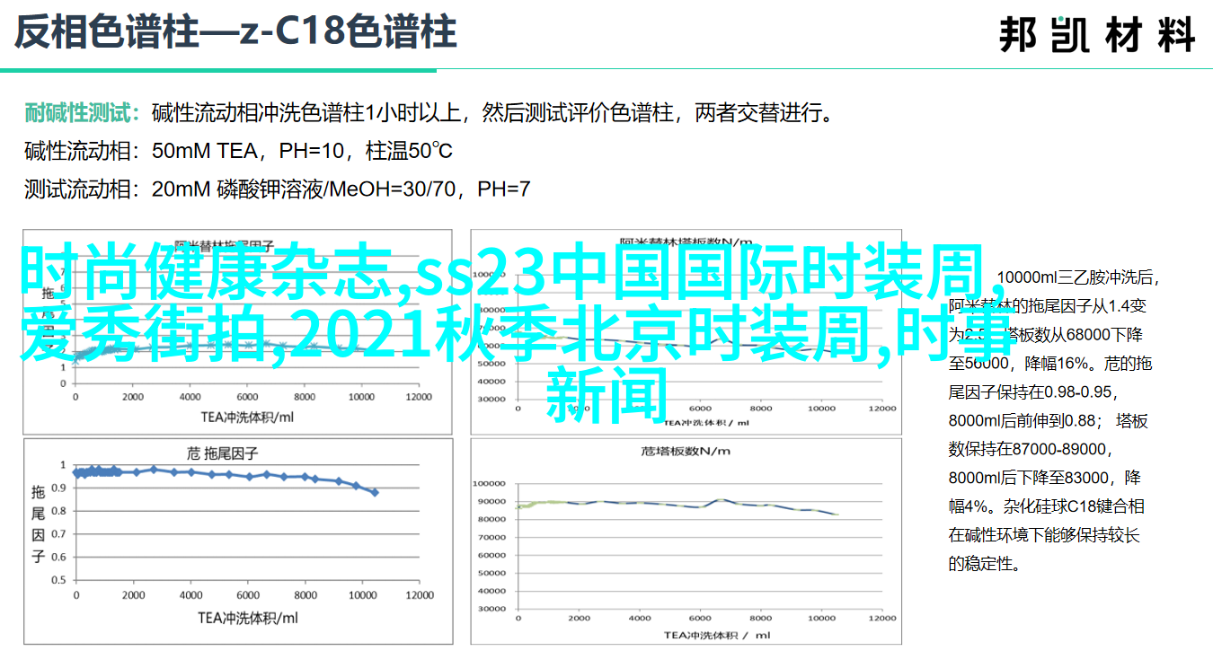 冰淇淋剪